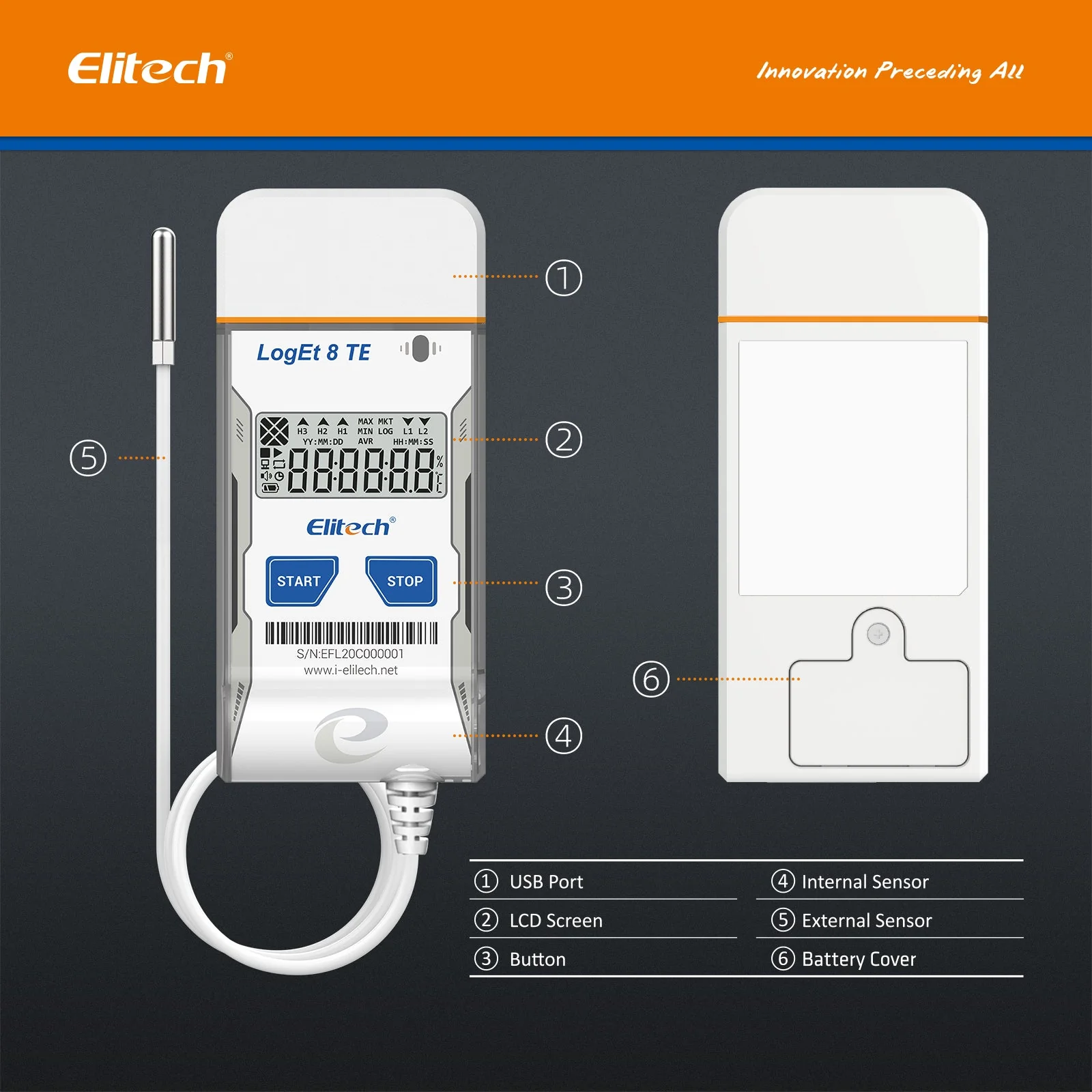 Elitech USB Digital Temperature Humidity Data Logger (-40 ~ 85°C/ -40 ~ 185℉) Accuracy of±0.3℃/±0.6℉, Reusable Recorder with Shadow Data 16000 Points, Auto PDF Report, for Windows/MacOS, LogEt8THE - Image 5