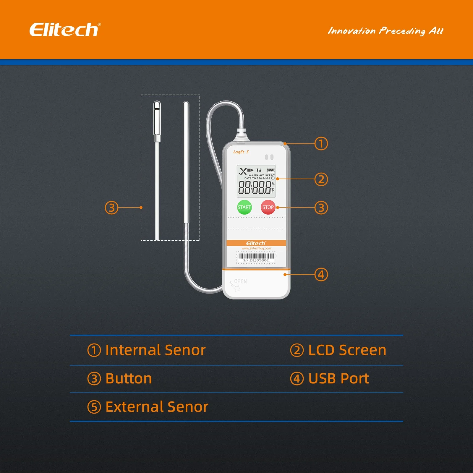 Elitech USB Digital Temperature Data Logger Reusable Recorder with Shadow Data 32000 Points , Auto PDF/ CSV Report, for Windows/MacOS, Refrigerator Thermometer LogEt5T - Image 7